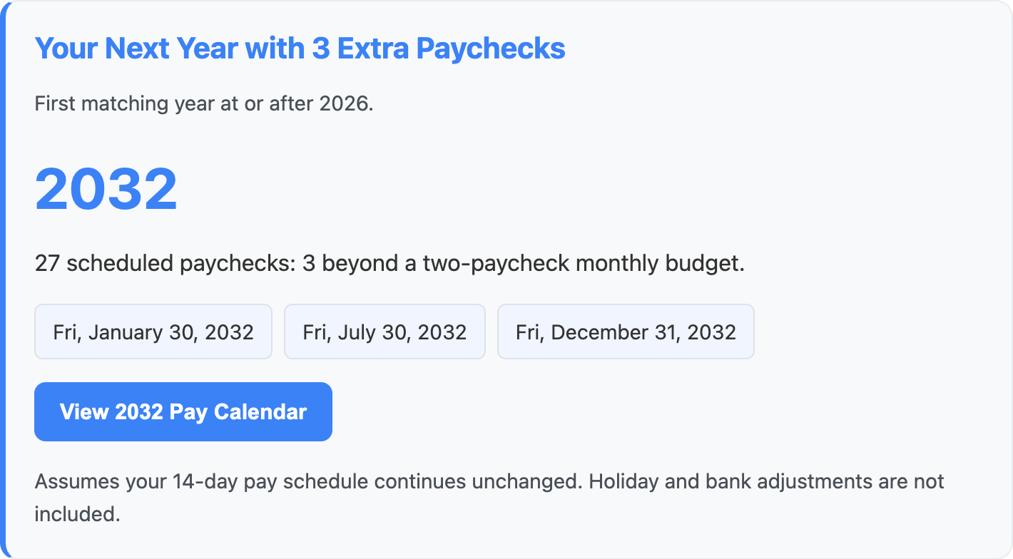 Next qualifying year card showing 2032 with third paychecks on January 30, July 30, and December 31